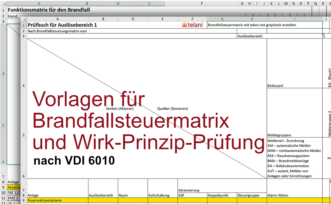 Vorschau der Vorlagen für die Brandfallsetuermatrix und Wirk-Prinzip-Prüfung nach VDI 6010